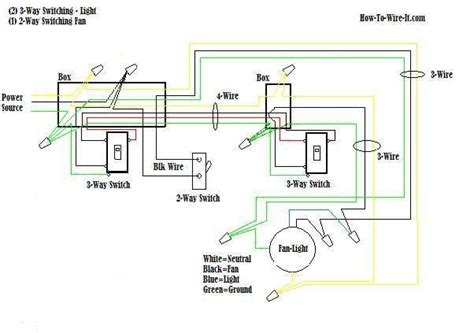 wire  ceiling fan   switch diagram elec eng world