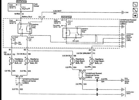 blazer wiring schematic diagram