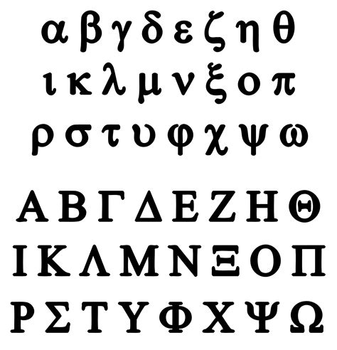 greek alphabet letters