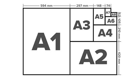 Stock Ilustrace Vektor Velikosti Papíru Formáty Listů Papíru A1 A2 A3