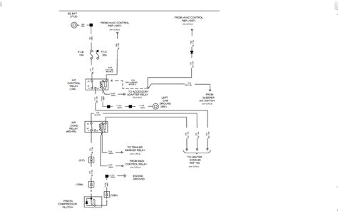 electrical wiring international truck wiring diagram schematic