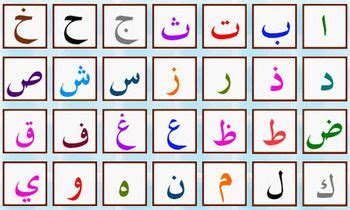 arabic alphabet colour version placemat arabic alphabet letters