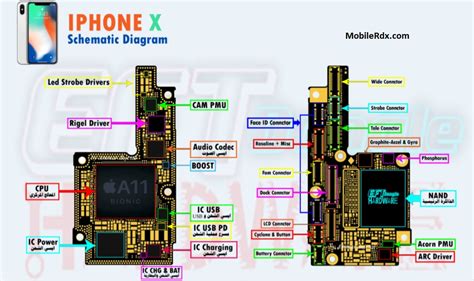 schematic diagram iphone xr colors wiring view  schematics diagram