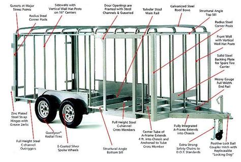 wiring diagram  carry  trailer carry  trailer wiring diagram wiring diagram id