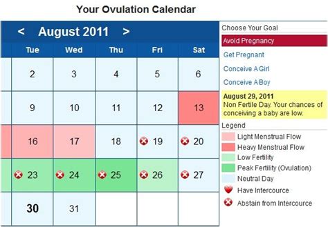 online ovulation calendar create an ovulation calendar online