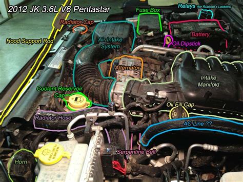 jeep wrangler engine diagram