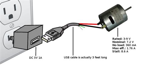 usb wire diagram
