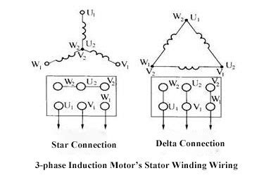 phase motor wiring diagram
