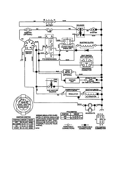 craftsman lt wiring diagram naturalial