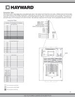 voltage wiring hayward omnilogic installation manual page