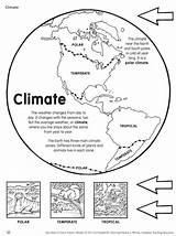 Climate Experiments Science Weather Lessons Earth Fun School Activities Explain Change Activity Kids Scholastic Classroom Colour Teacherexpress sketch template