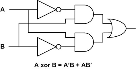 schematic diagram  xor gate