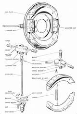Brakes Drawing Jowett Brake Girling Parts Technical Notes Series Getdrawings Javelin Rear Suspension sketch template