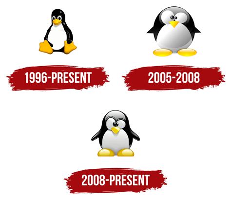 linux logo symbol meaning history png brand