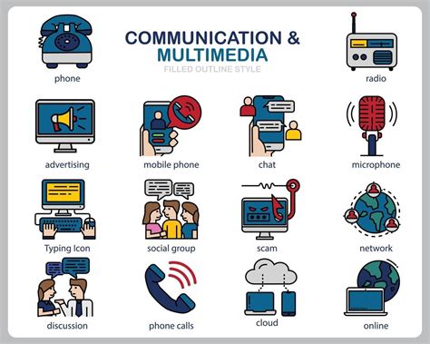 multimedia communications  technology mechomotive