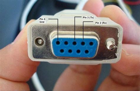 serial port     serial communication electrical engineering pics serial port