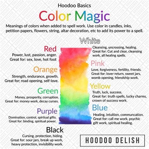hoodoo basics color magic color magic hoodoo color healing