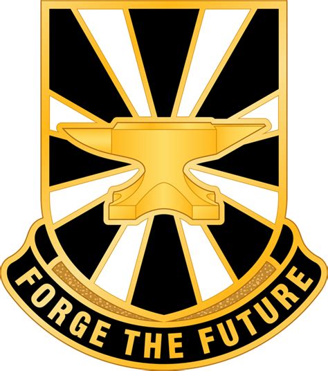 heres   shoulder patch youll find  soldiers serving    army futures command