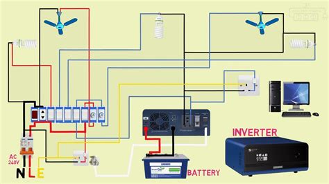 inverter wiring diagram