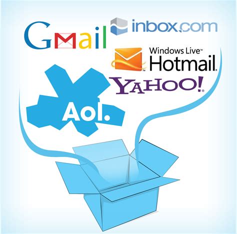 web based email services   blog escan