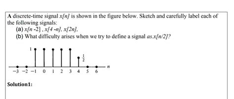 solved a discrete time signal x[n] is shown in the figure