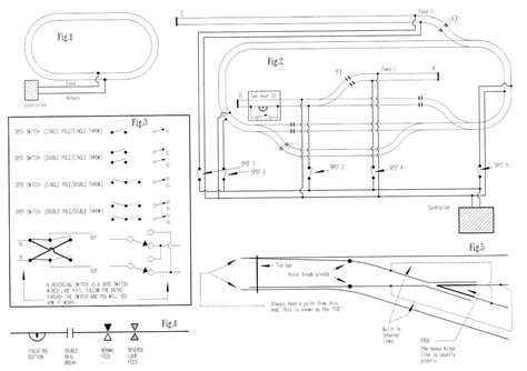 digitrax wiring diagram wiring diagram