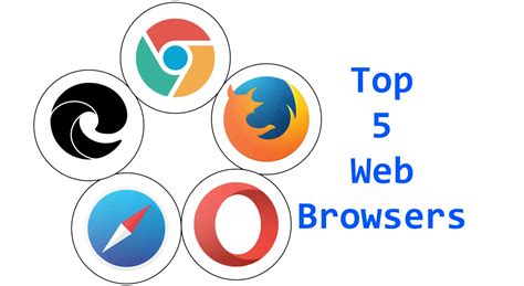 top  web browsers  testingdocscom