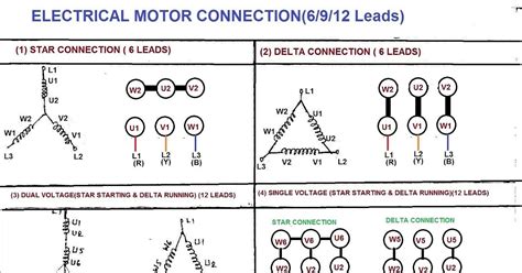 lead  motor wiring wiring diagram lead phase volt motor  xxx hot girl