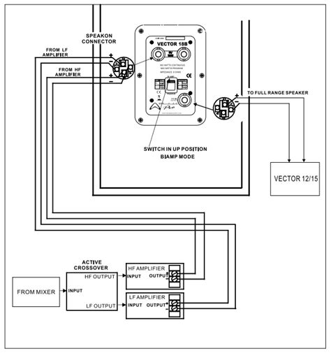 speakon    wiring diagram