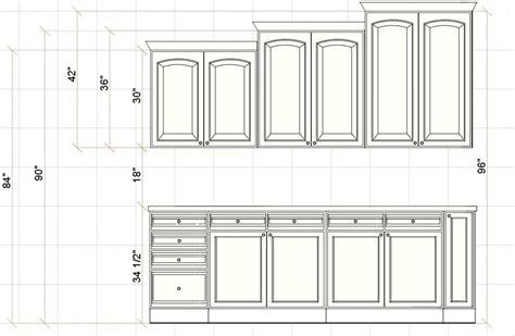 base kitchen cabinet height image