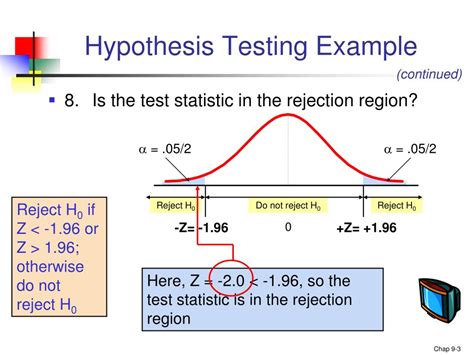 hypothesis testing worksheet   goodimgco