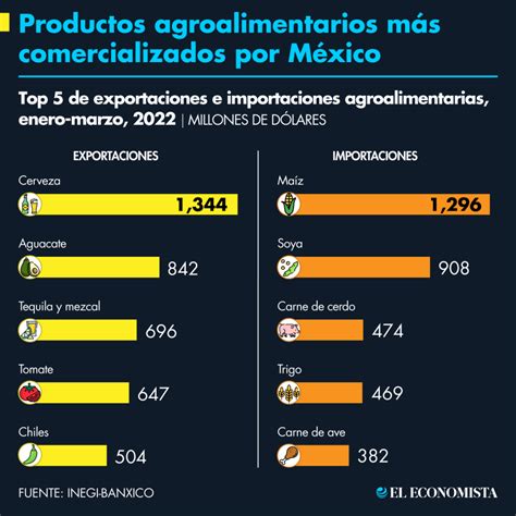 sintetico  foto imagenes de productos  importa mexico alta