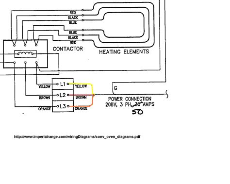 oven wiring diagram   goodimgco