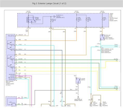 chevy colorado trailer wiring diagram wiring diagram