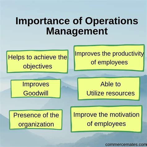 operations management functions importance scope nature