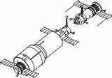 Salyut Turkcewiki Landing Docking Soyuz P64 sketch template