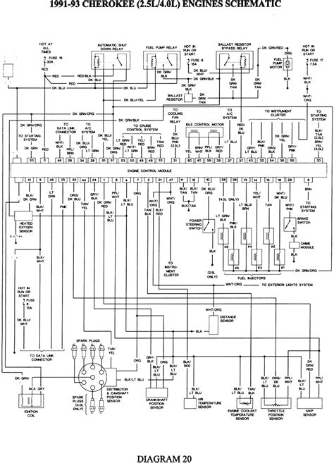 jeep grand cherokee stereo wiring diagram volovetsinfo diagrama