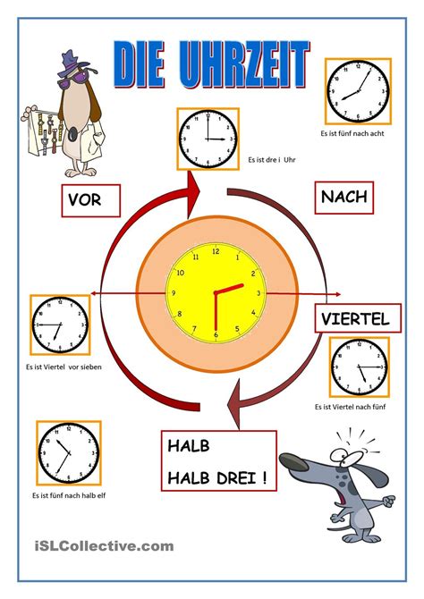 die uhrzeit uhrzeit lernen zeit lernen und daf