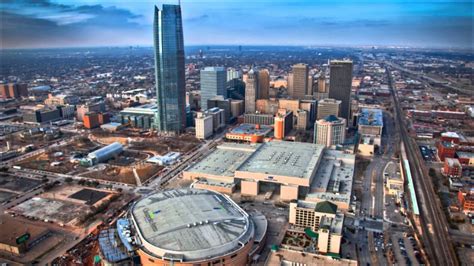 Oklahoma City February Sales Tax Summary Shows 6 4 Percent