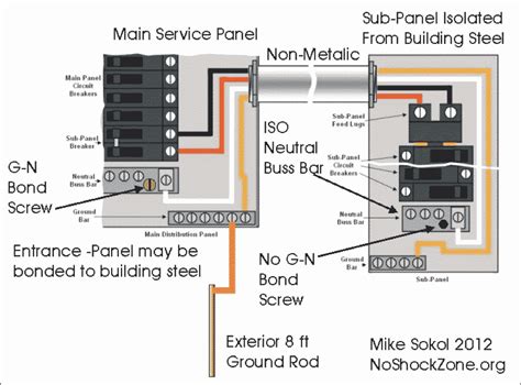rv park electrical wiring diagrams wiring diagram