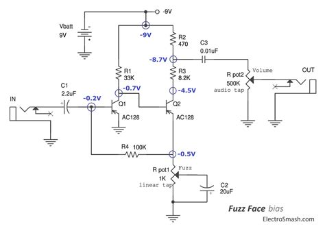 buerste raub goneryl fuzz pedal circuit explained einen schneemann bauen hallo nass