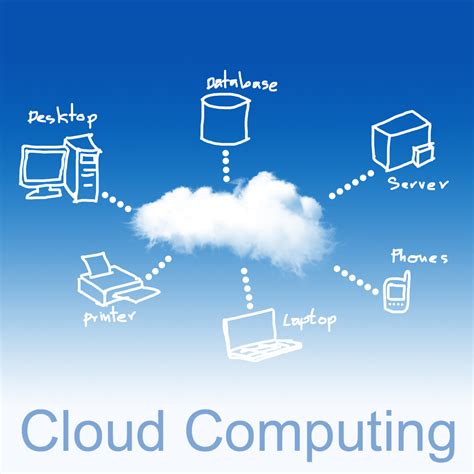 cloud computing   paradigm    industry sod technologies