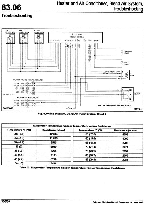 freightliner cascadia isx ecm wiring diagram wiring diagram pictures