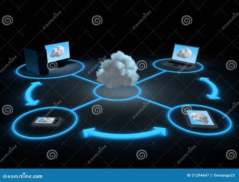 cloud concept stock illustration illustration  communication