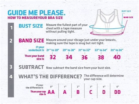 find  bra size chart