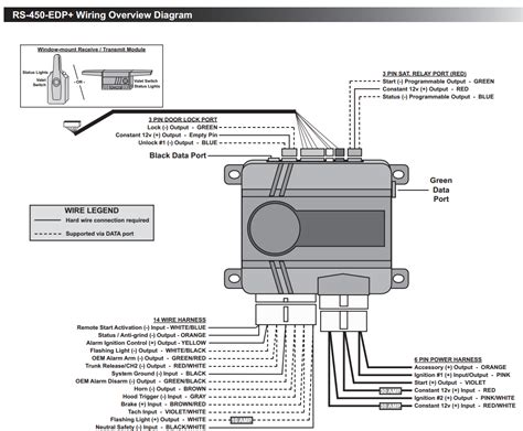 diagram  remote starter wiring diagrams mydiagramonline