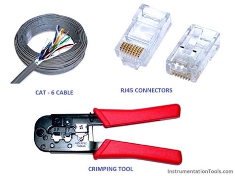 rj cable inst tools
