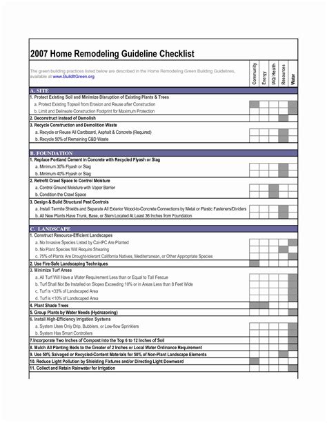home renovation checklist template  renovating  house checklist