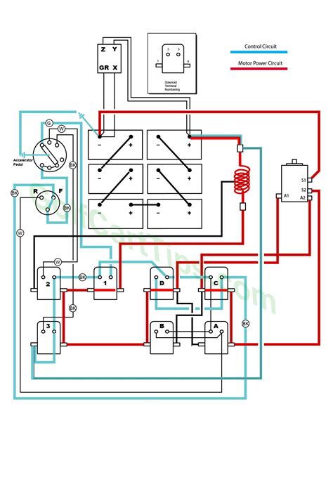dale wiring ezgo txt electric golf cart wiring diagram chart