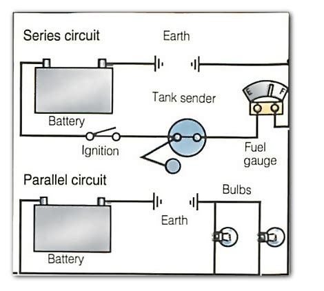 automotive wiring diagram basics wiring diagram